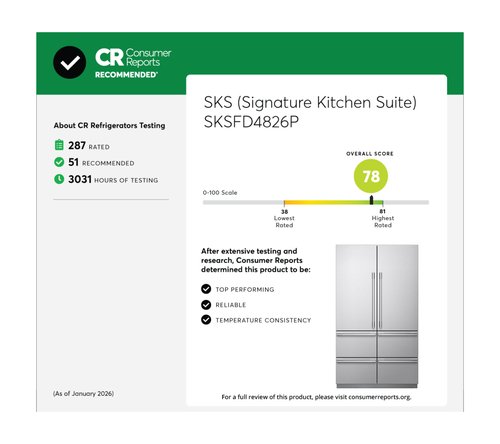 Consumer Reports Rating for 48-inch French Door