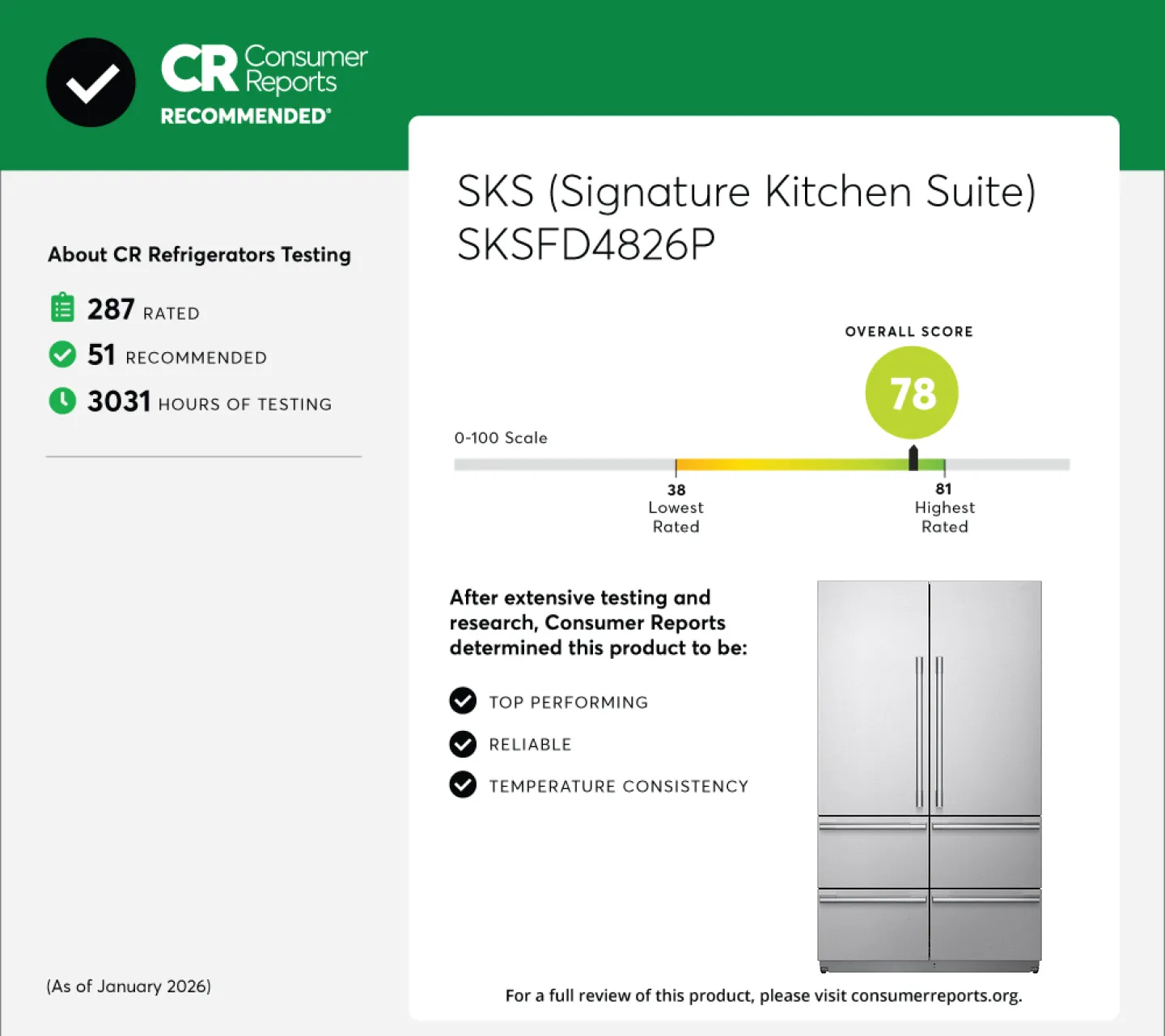 48-inch Built-in French Door Refrigerator | SKS