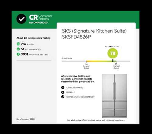 Consumer Reports 48 French Door Infographic